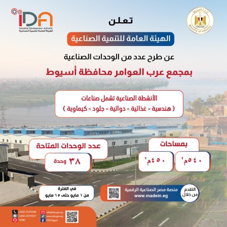 IDA